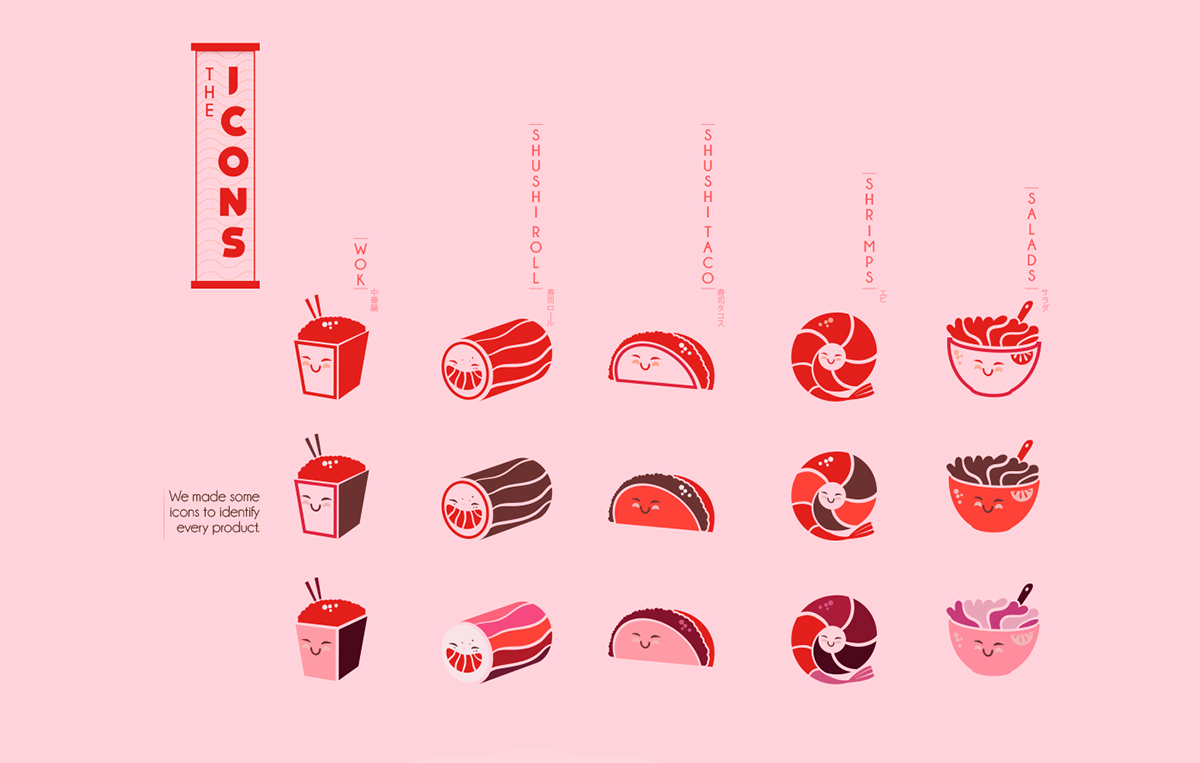 卡通寿司IP形象设计和IP变现 