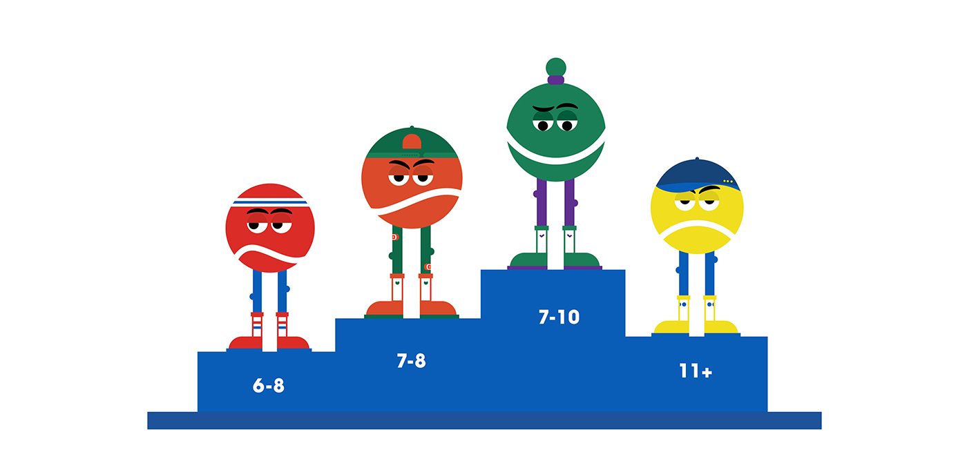 IP形象设计，品牌IP化，深圳IP设计，吉祥物设计