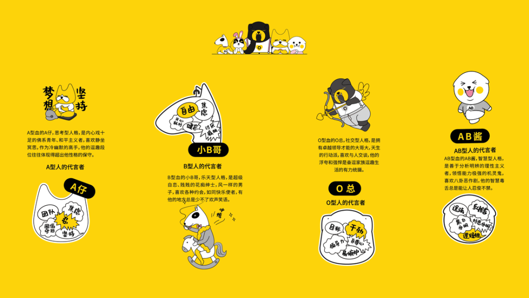 奋逗家族-品牌IP化，IP品牌化