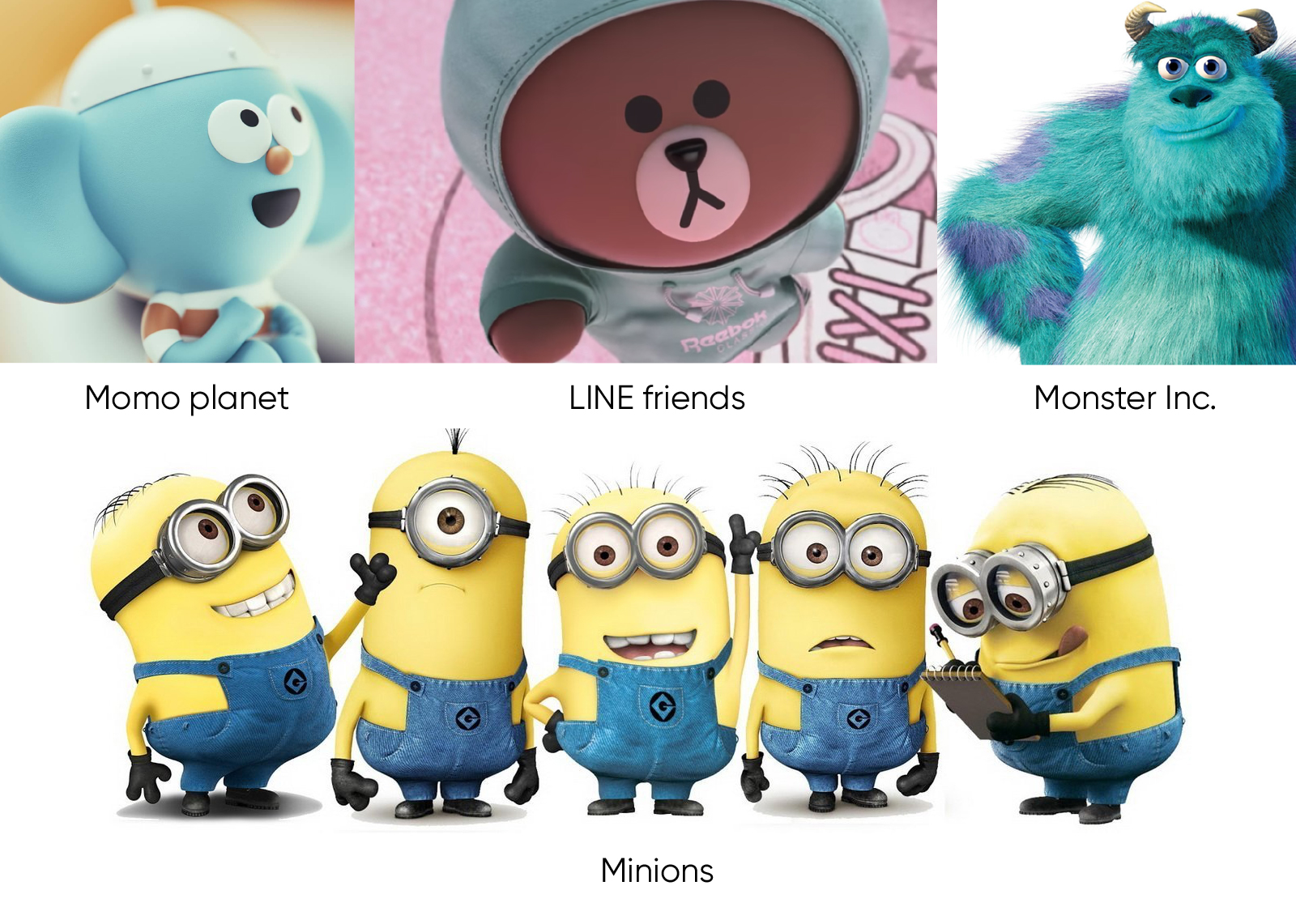 IP形象流行角色的特点