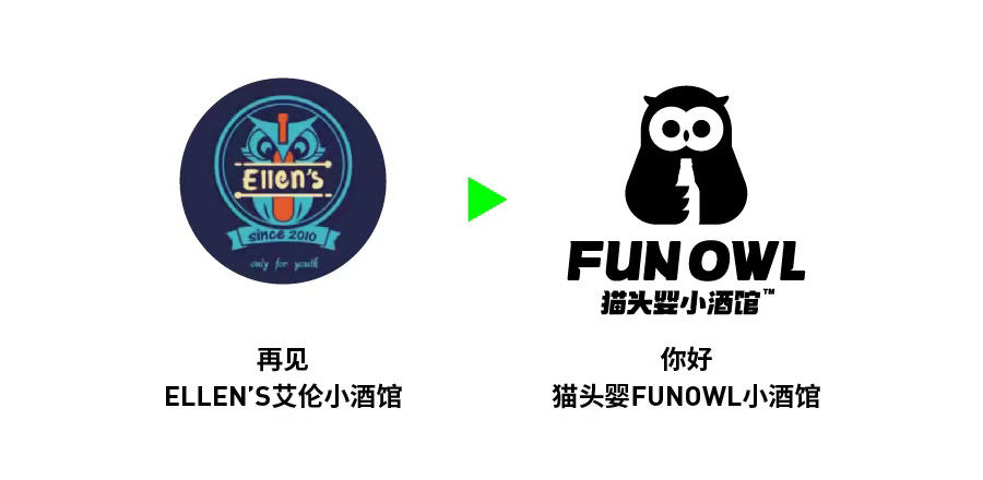 深圳IP设计：品牌形象ip成功升级需要的流程